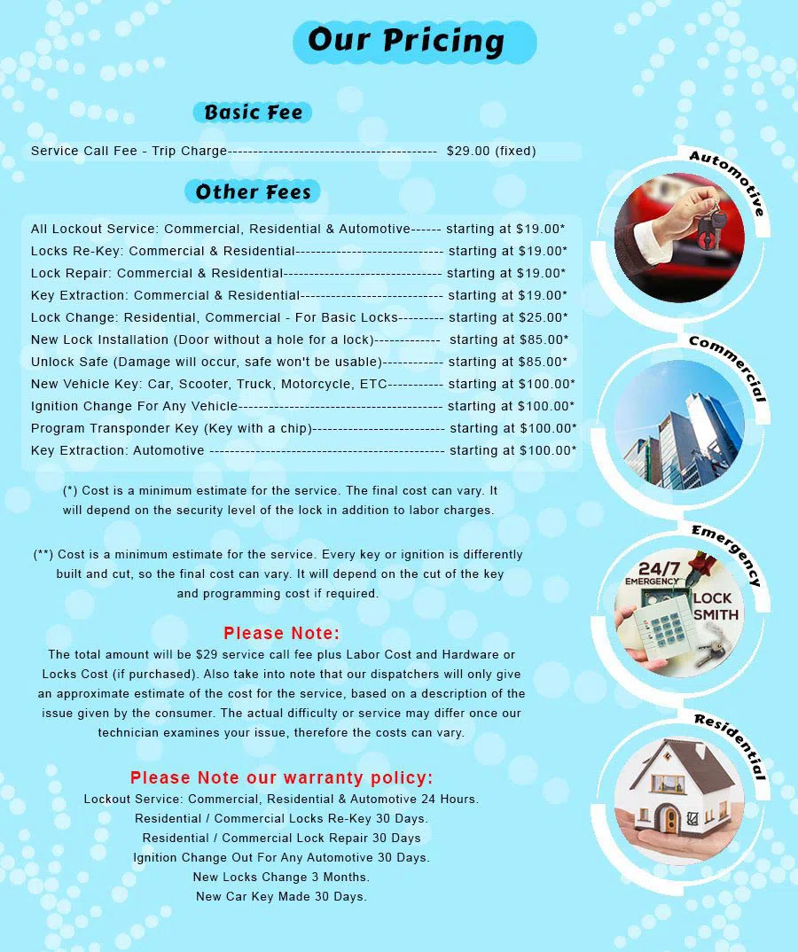 N Sutton Area NY Locksmith Store, North Sutton Area, NY 212-659-5258